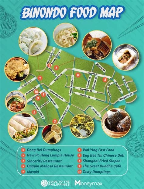 ongpin street binondo|Binondo Food Trip 2024 Guide: Where and What to Eat.
